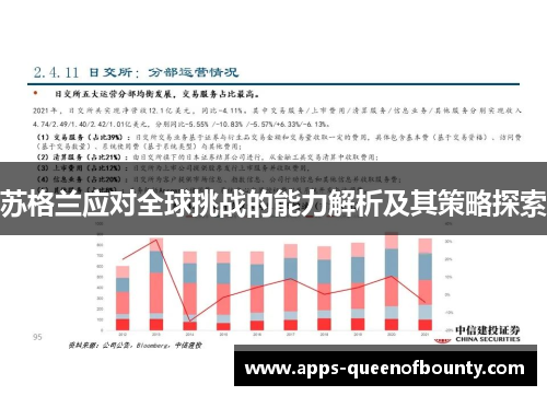 苏格兰应对全球挑战的能力解析及其策略探索