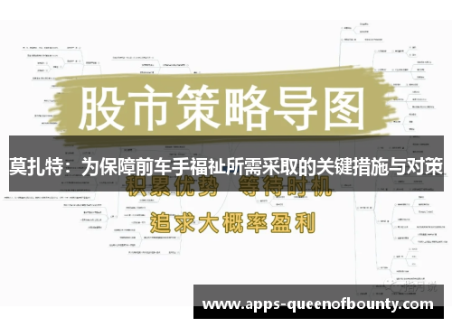 莫扎特：为保障前车手福祉所需采取的关键措施与对策