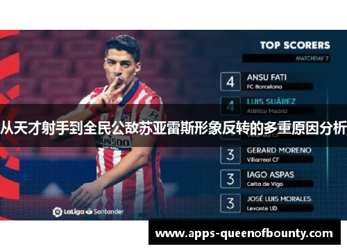 从天才射手到全民公敌苏亚雷斯形象反转的多重原因分析