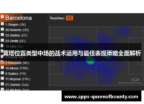 莫塔位置类型中场的战术运用与最佳表现策略全面解析
