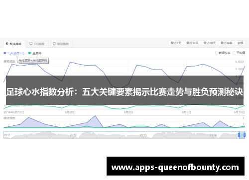 足球心水指数分析：五大关键要素揭示比赛走势与胜负预测秘诀
