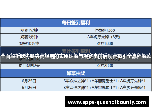 全面解析欧协联决赛规则的实用理解与观赛事前后观赛指引全流程解读
