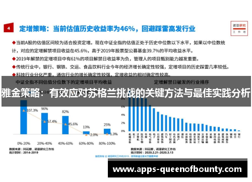 雅金策略：有效应对苏格兰挑战的关键方法与最佳实践分析
