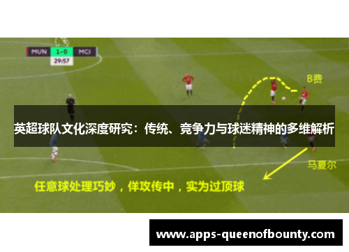 英超球队文化深度研究：传统、竞争力与球迷精神的多维解析