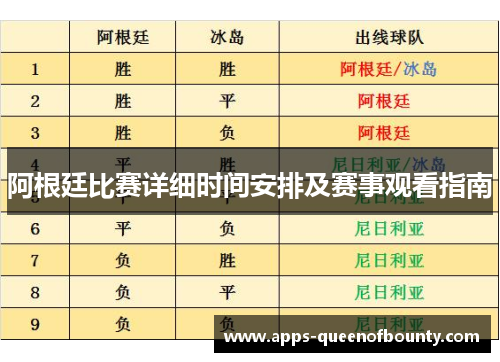 阿根廷比赛详细时间安排及赛事观看指南 阿根廷比赛详细时间安排及赛事观看指南