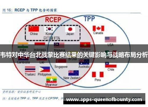 韦特对中华台北战蒙比赛结果的关键影响与战略布局分析