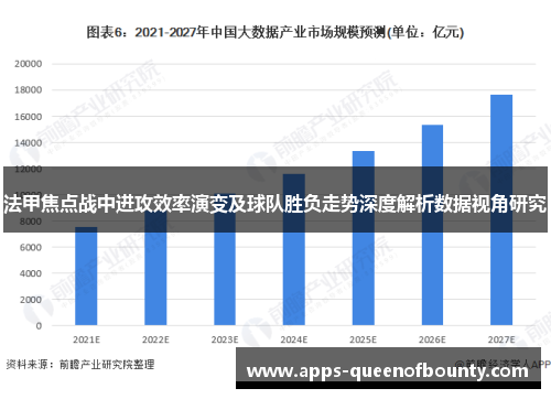法甲焦点战中进攻效率演变及球队胜负走势深度解析数据视角研究 法甲焦点战中进攻效率演变及球队胜负走势深度解析数据视角研究