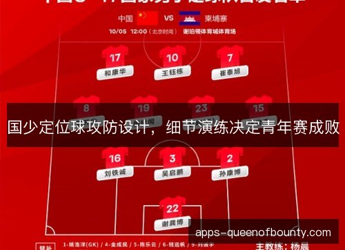 国少定位球攻防设计，细节演练决定青年赛成败